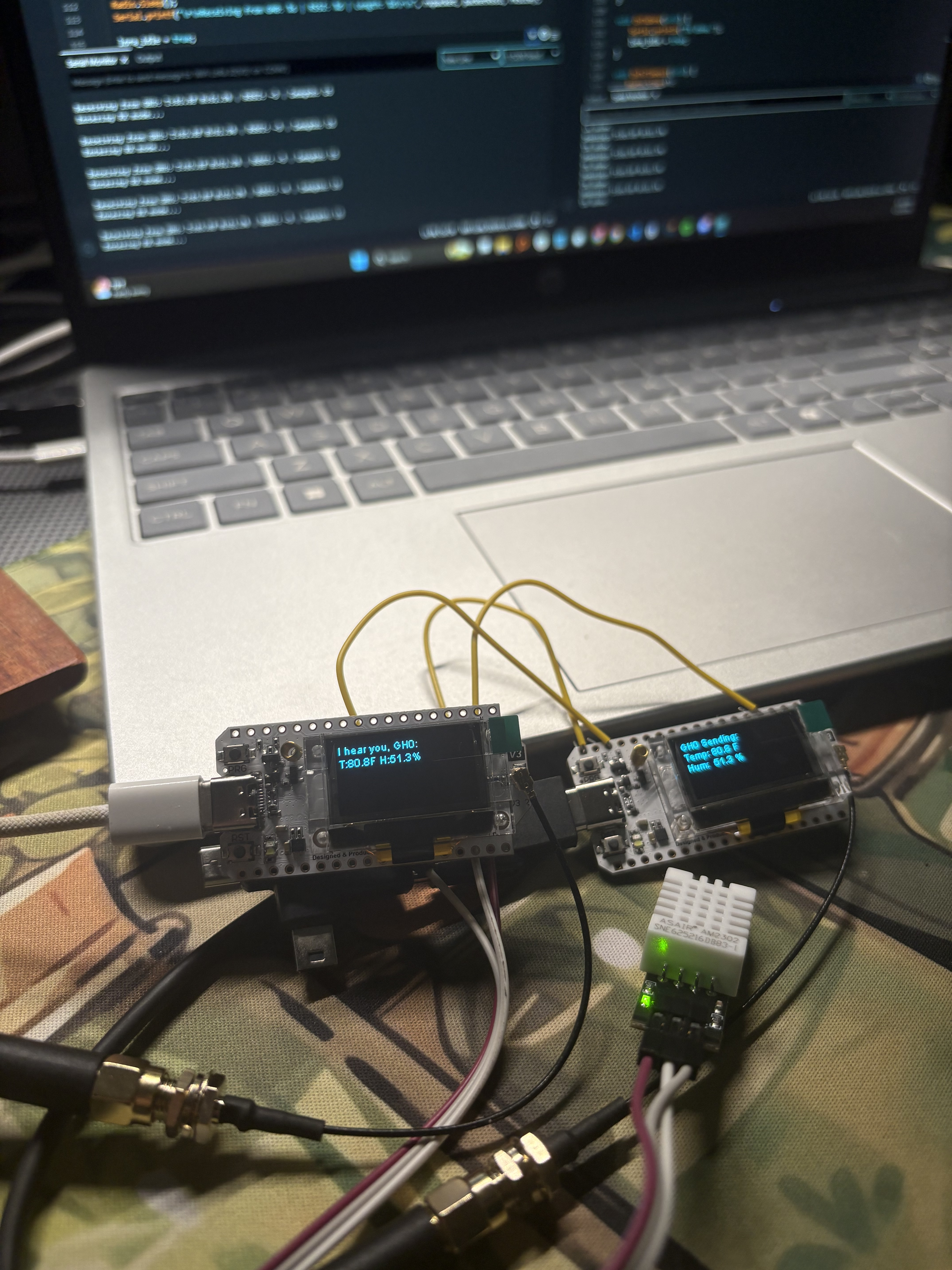 sender and receiver communicating