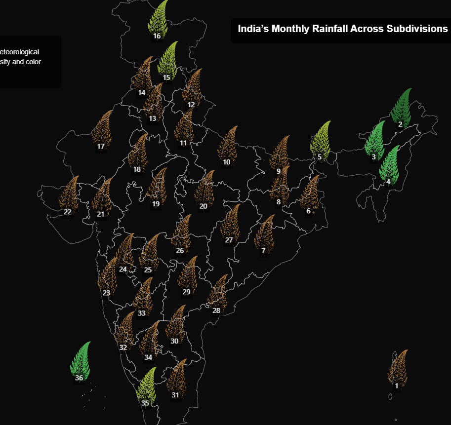 Screenshot of India Rainfall Map visualization